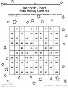 Hundreds Chart Missing Numbers Worksheet