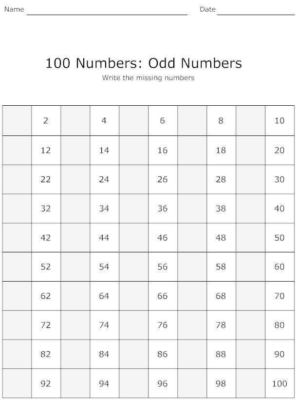 Missing Numbers 1 100 Worksheet