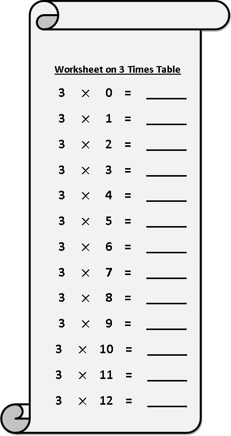 Multiplication Worksheets 5 Times Table