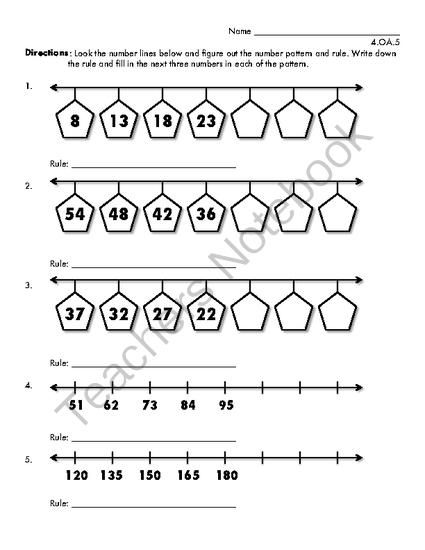 Number Patterns and Rules