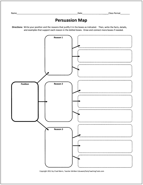 Persuasive Writing Map Graphic Organizer