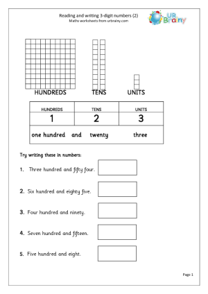 Read and Write Two-Digit Numbers Worksheets