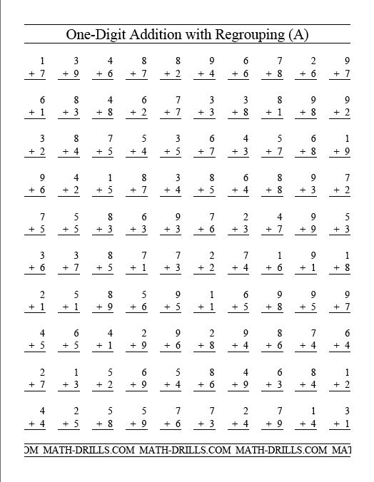 100 Addition Math Facts Timed Test