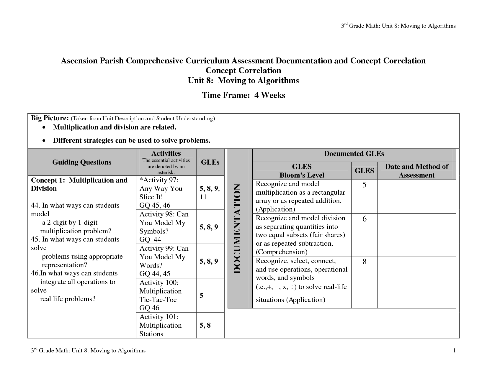 3rd Grade Multiplication Properties Worksheet