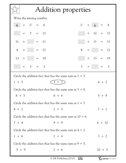 Addition Property Worksheets 3rd Grade