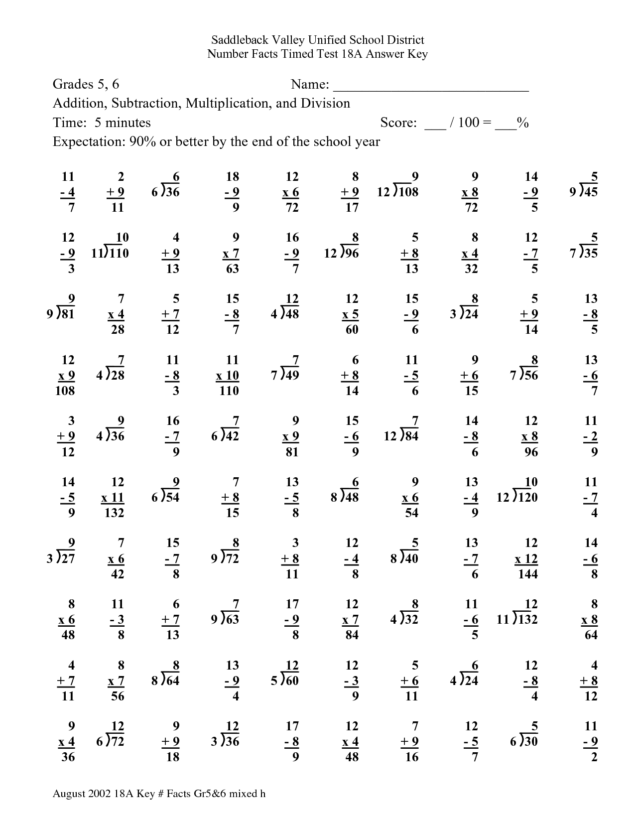 Addition Subtraction Multiplication and Division Worksheets