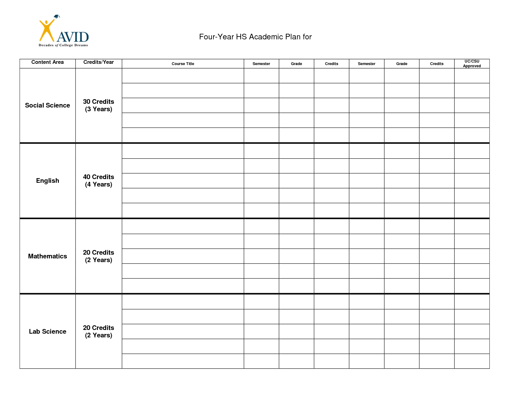 15 Four Year College Plan Worksheet Worksheeto