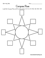 Compass Rose Worksheet Printable