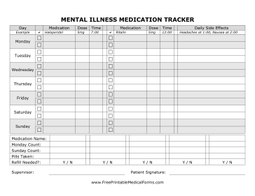 Daily Medication Tracker Form