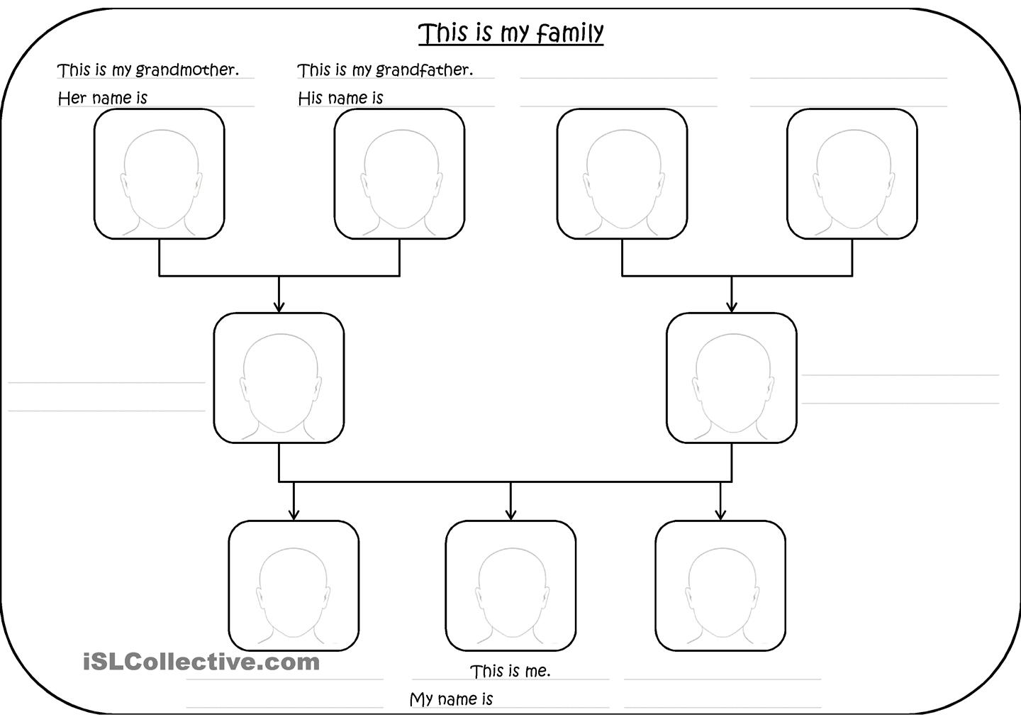 5 My Family Members In Spanish Worksheets Worksheeto