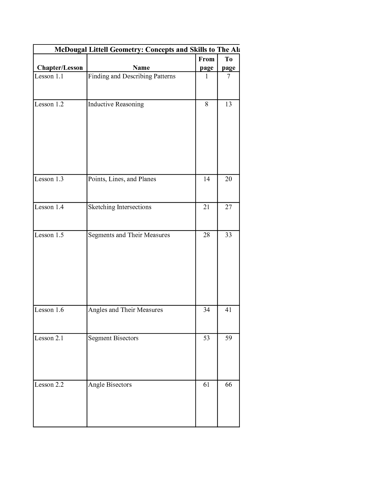 19 Holt McDougal Geometry Worksheet Answer Key Worksheeto