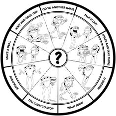 Kelsos Choice Wheel Printable