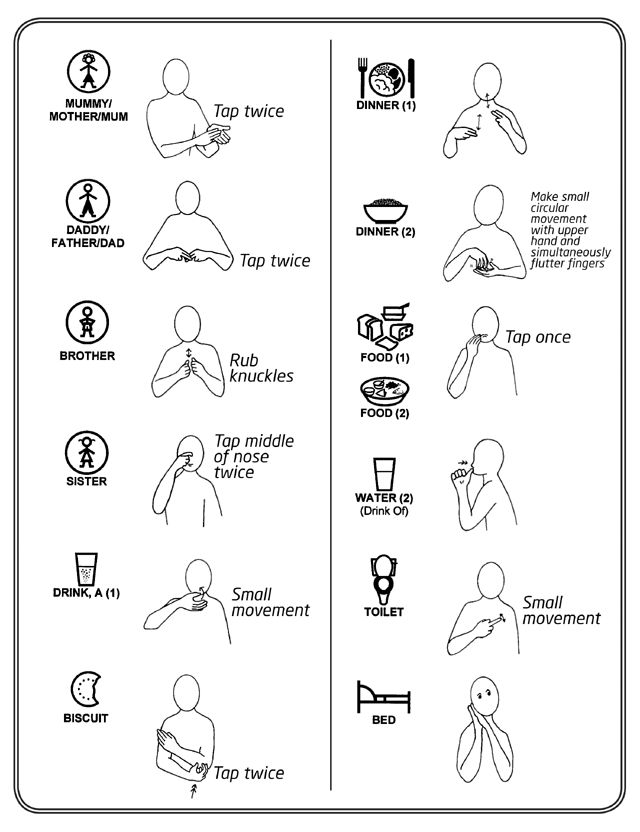 Makaton Sign Language