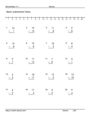 Number Line Subtraction 2nd Grade Math Worksheets