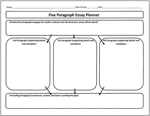 Paper Ideas The United Kingdom