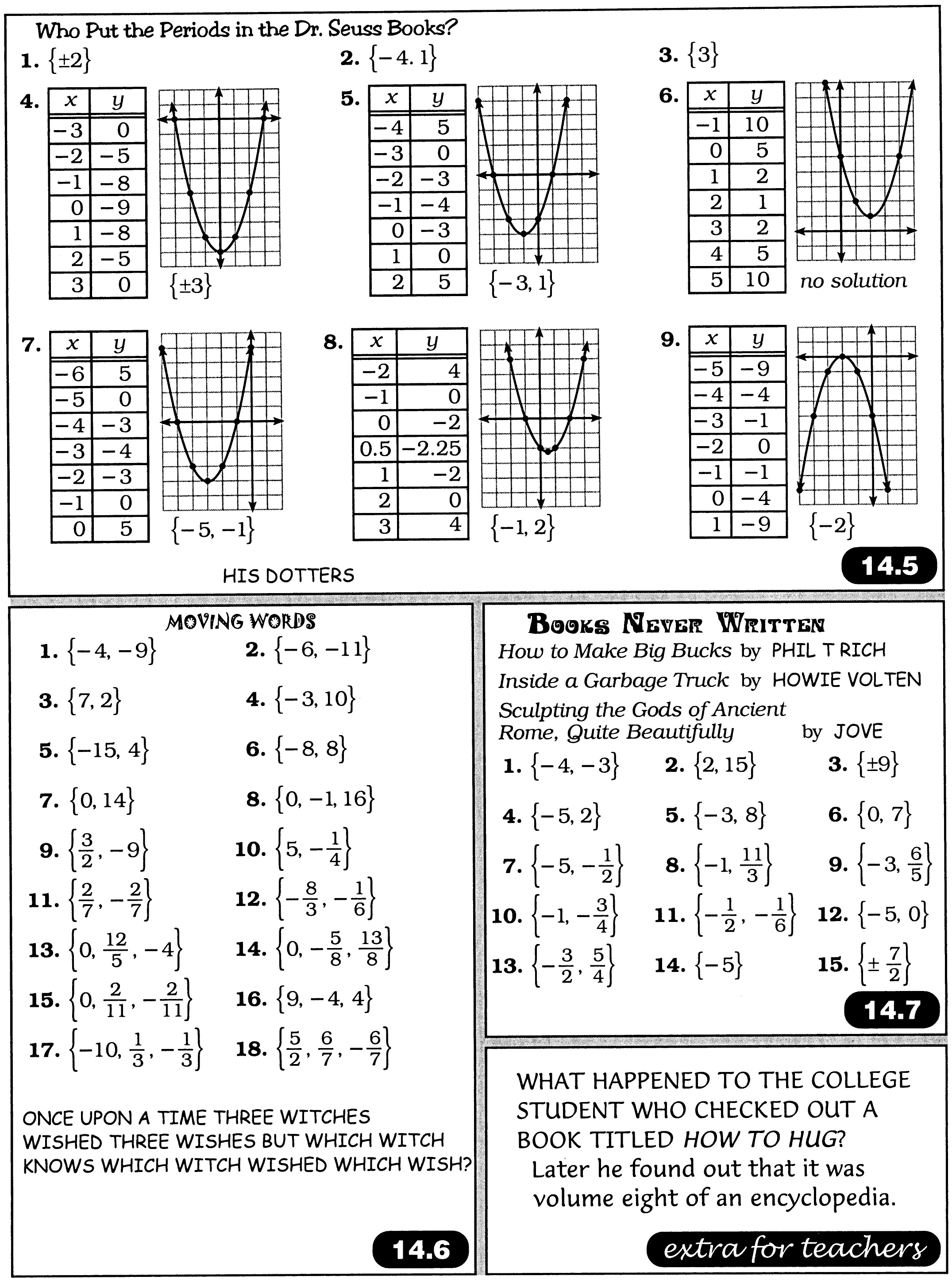 16 Algebra Book B Books Never Written Math Worksheet Worksheeto