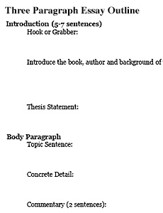 Three Paragraph Essay Outline Example