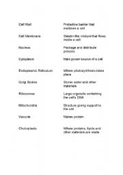 Cell Parts Matching Worksheet