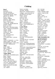 Clothes Vocabulary List