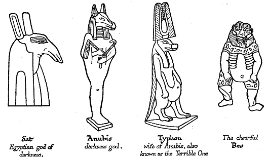 Egyptian Gods Anubis Set