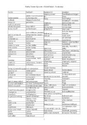 English Vocabulary Word List