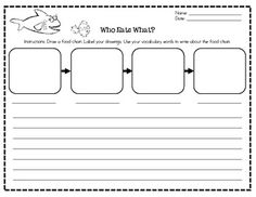 Writing Food Chain Activity