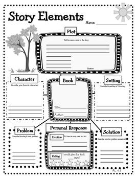 4th Grade Reading Graphic Organizers