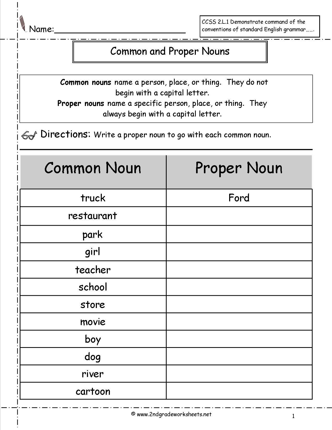 Common and Proper Nouns Worksheets