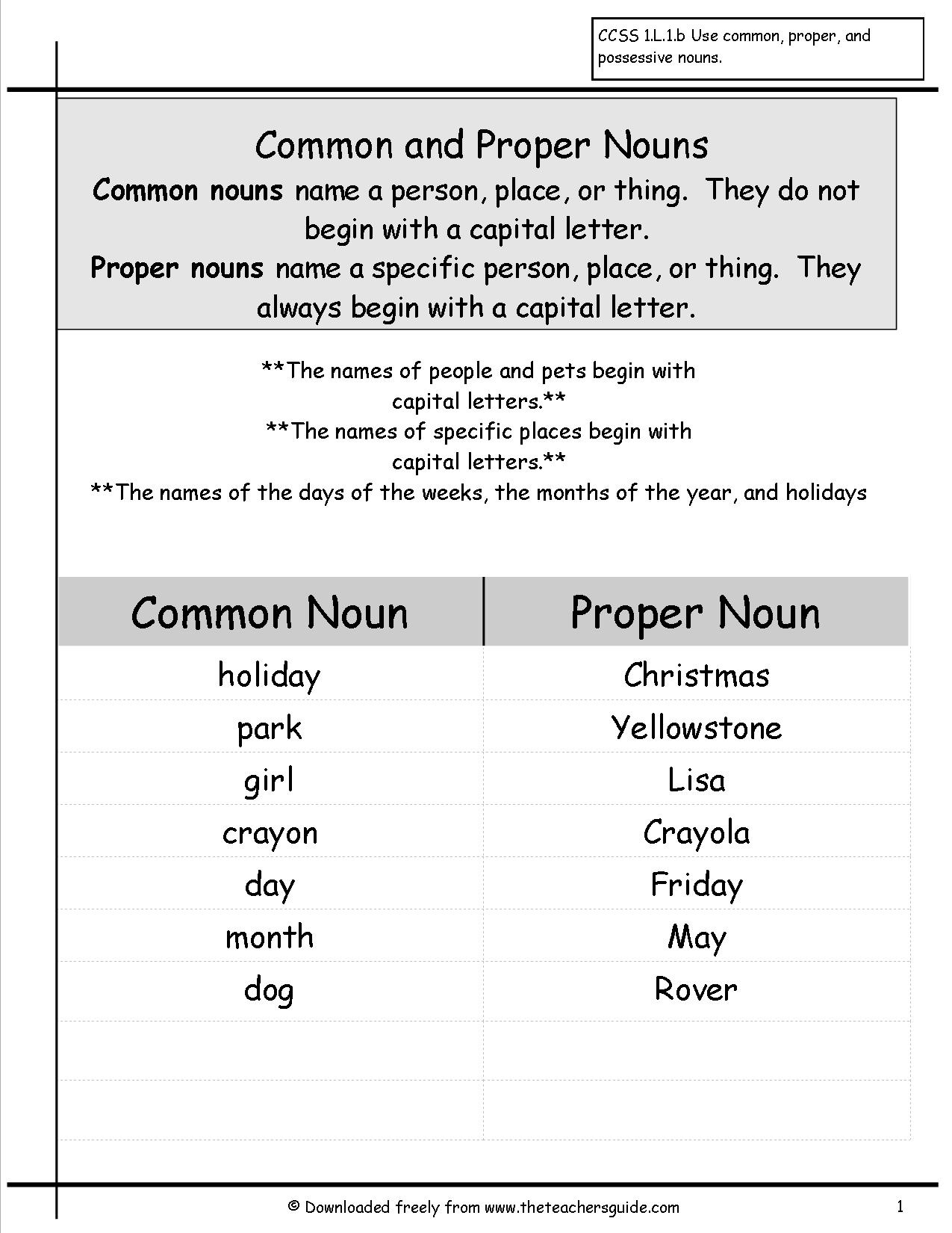 Common Noun Proper Noun Worksheet