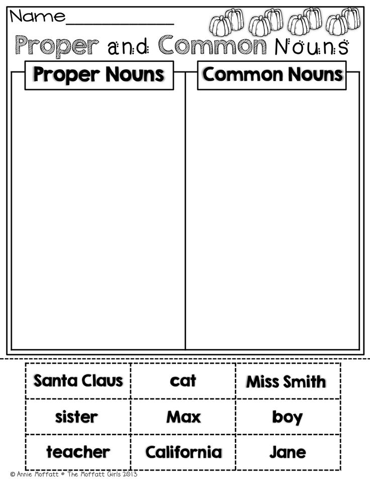 Common Proper Noun Cut and Paste