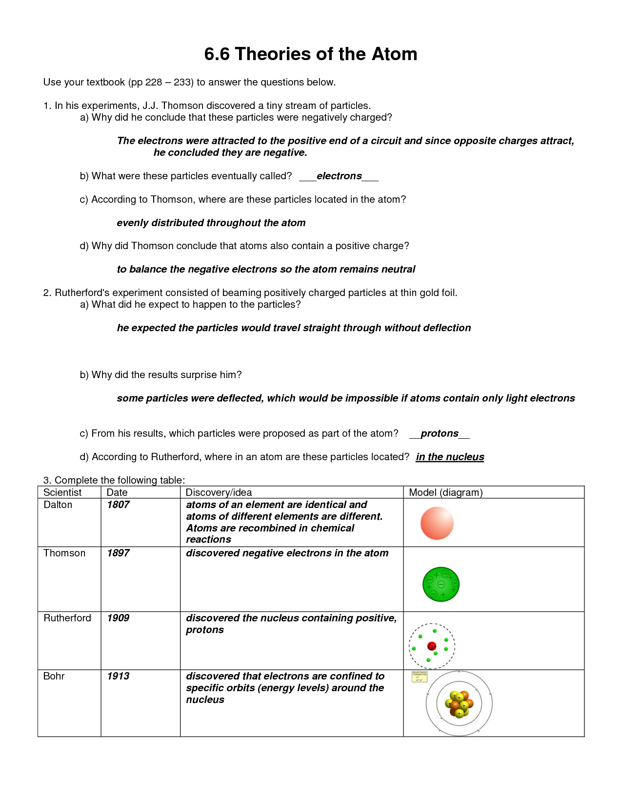 17 Which Atom Is Which Worksheet Worksheeto