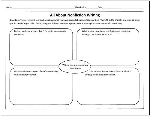 Nonfiction Writing Graphic Organizer