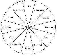 History Worksheet Category Page 1 - worksheeto.com