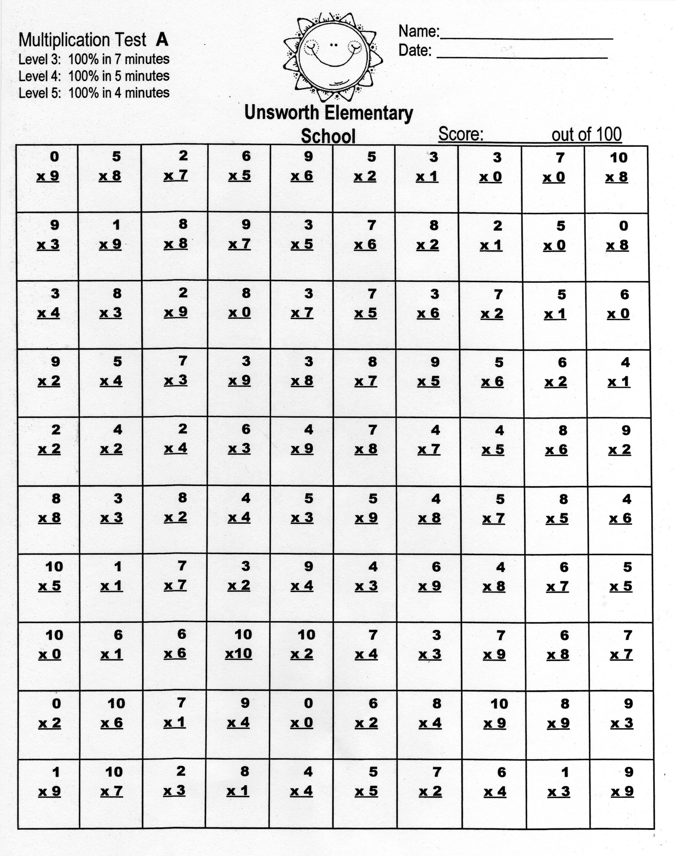 Timed Multiplication Tests