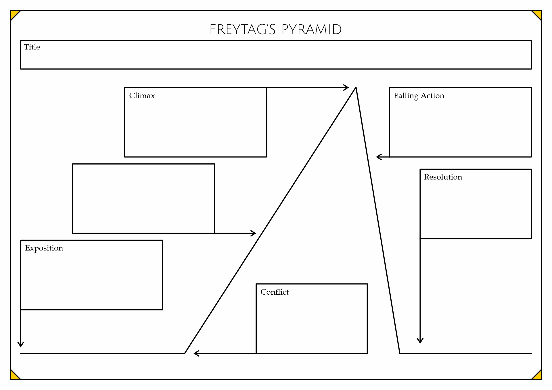 Freytag Pyramid Template