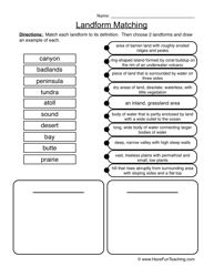 Landforms Worksheets 5th Grade