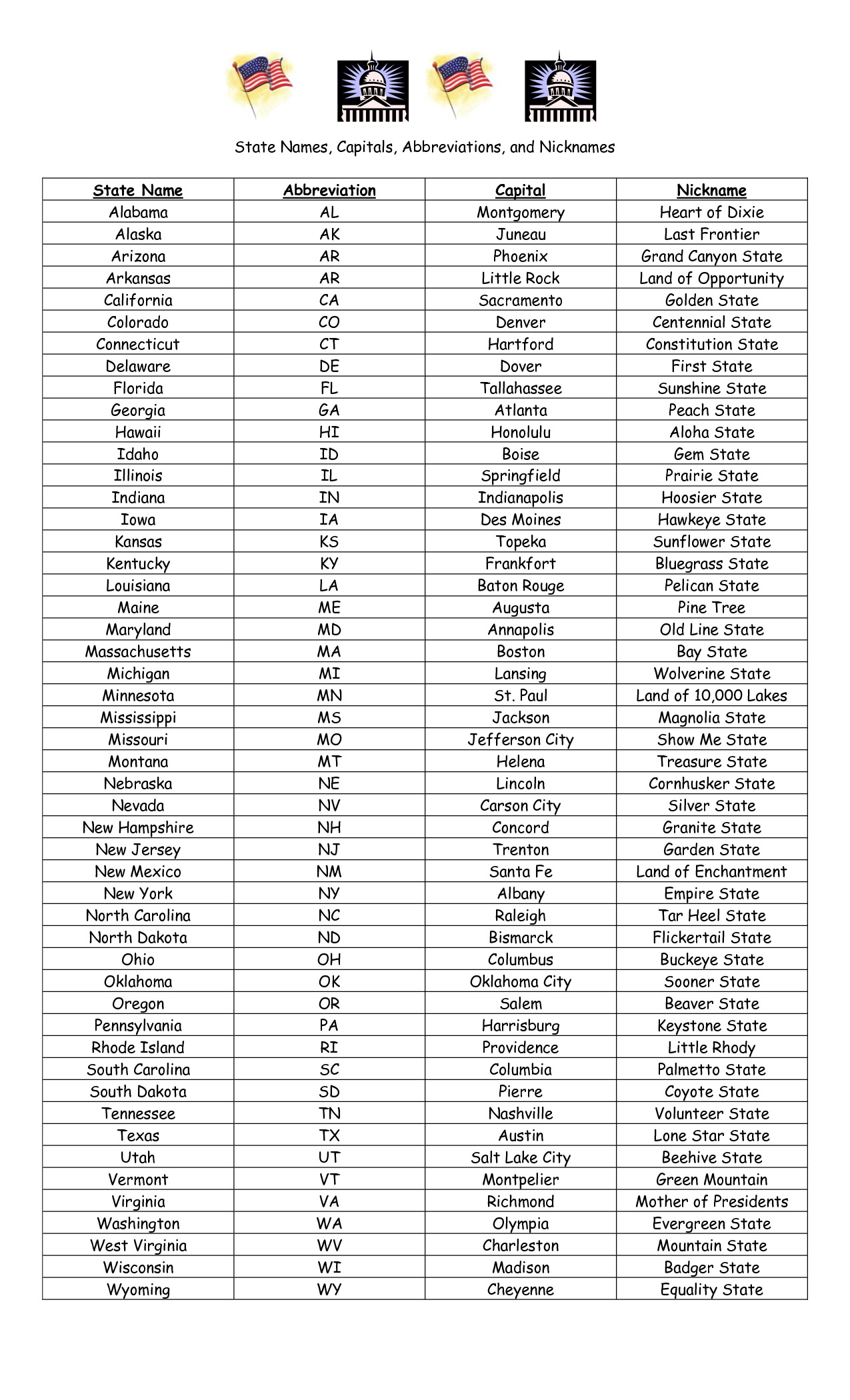 States And Capitals Map Worksheets