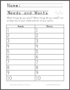 Needs and Wants Worksheet