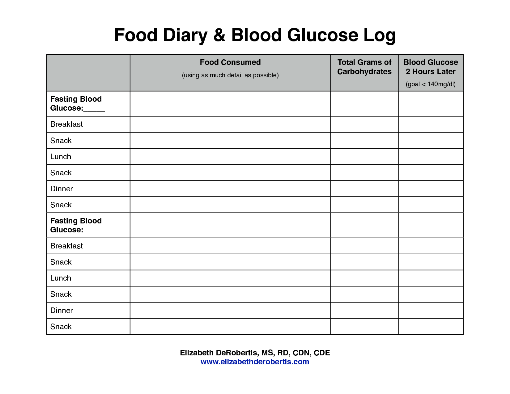 14 Food Journal Printable Worksheet Worksheeto