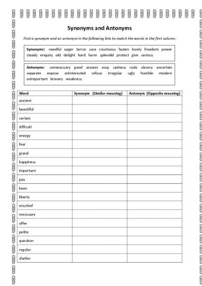 18 Synonyms Worksheets Middle School Worksheeto