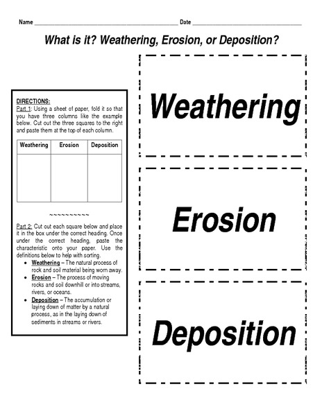 Weathering and Erosion Worksheets 4th Grade