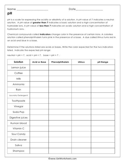 Basic Chemistry Worksheets