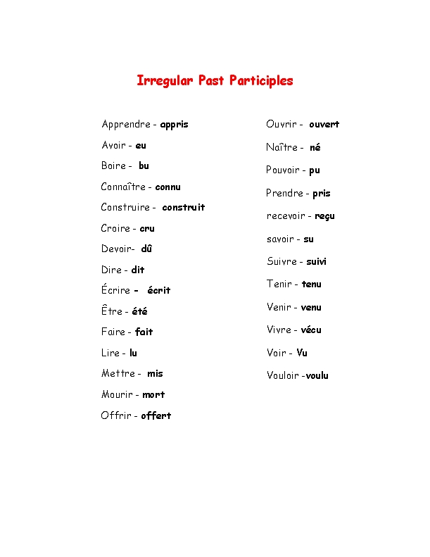 14 Irregular Verb Quiz Printable Worksheet Worksheeto