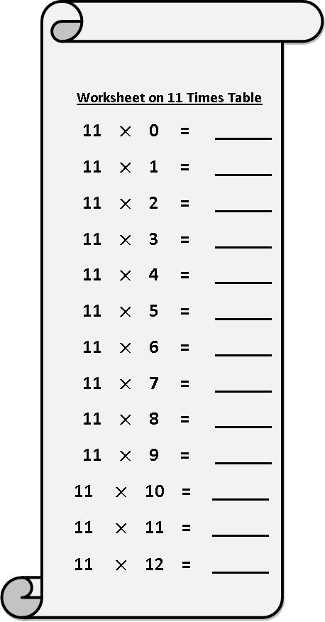 Multiplication Worksheets 12 Times