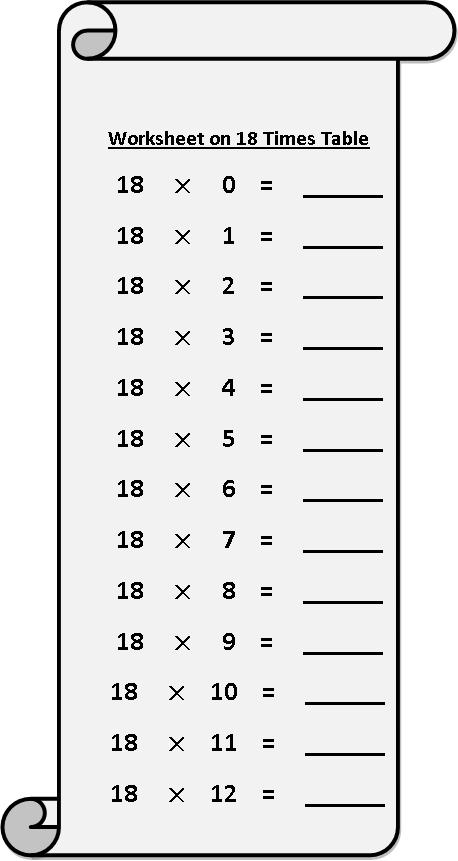 Multiplication Worksheets 5 Times Table