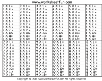 Times Table Worksheet 1-12