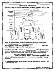 6th Grade Weather and Climate Worksheets