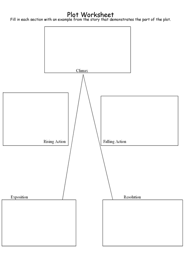 Blank Plot Diagram Worksheet