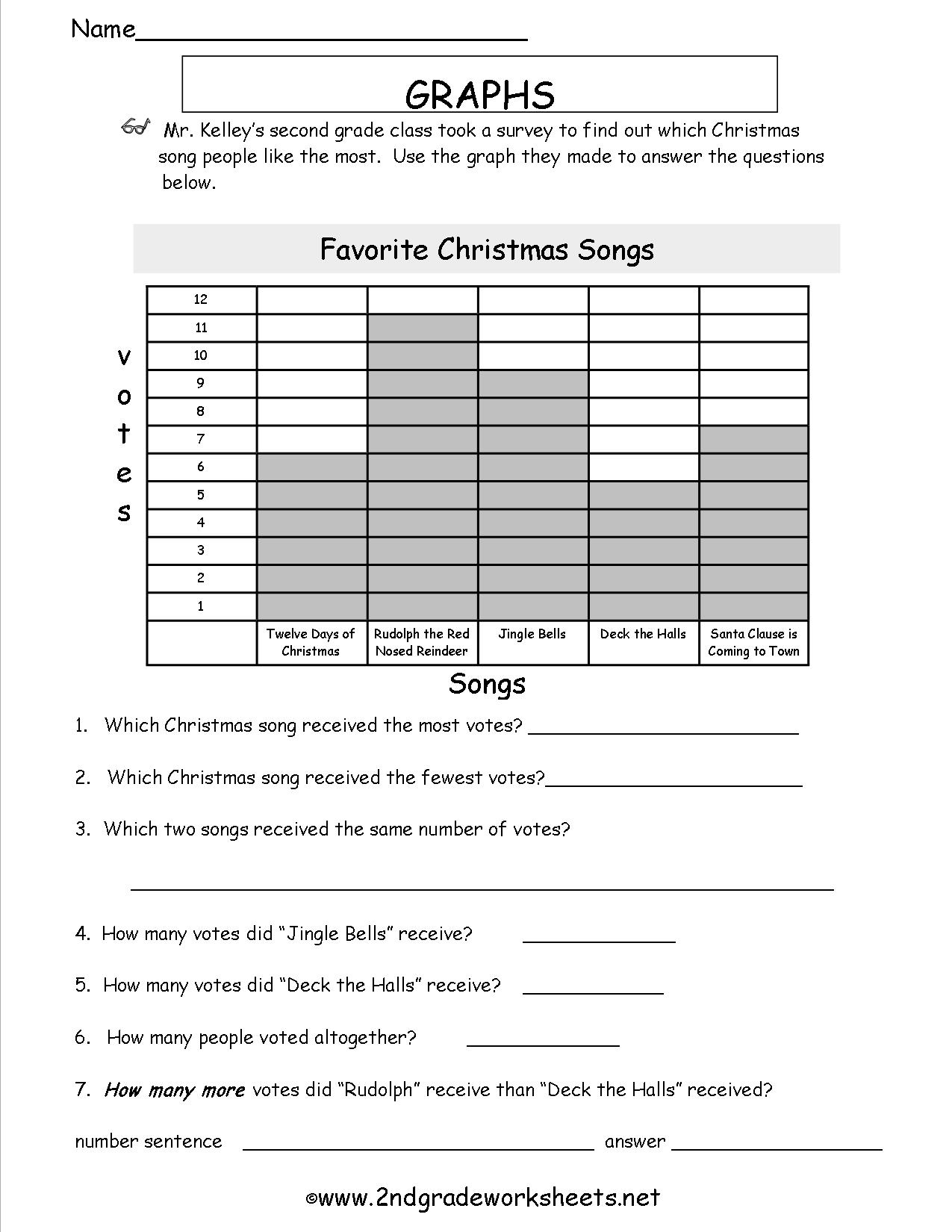 Christmas Bar Graph Worksheets