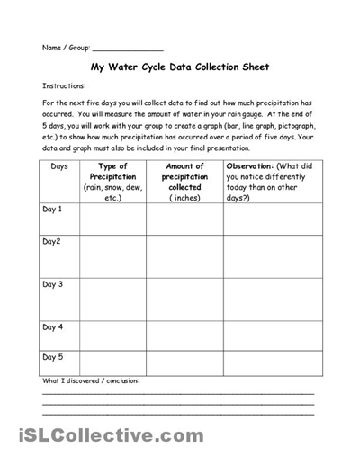 Free Water Cycle Worksheets Elementary